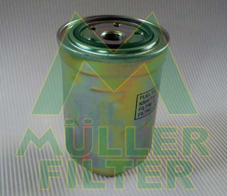 MULLER FILTER kuro filtras FN1145